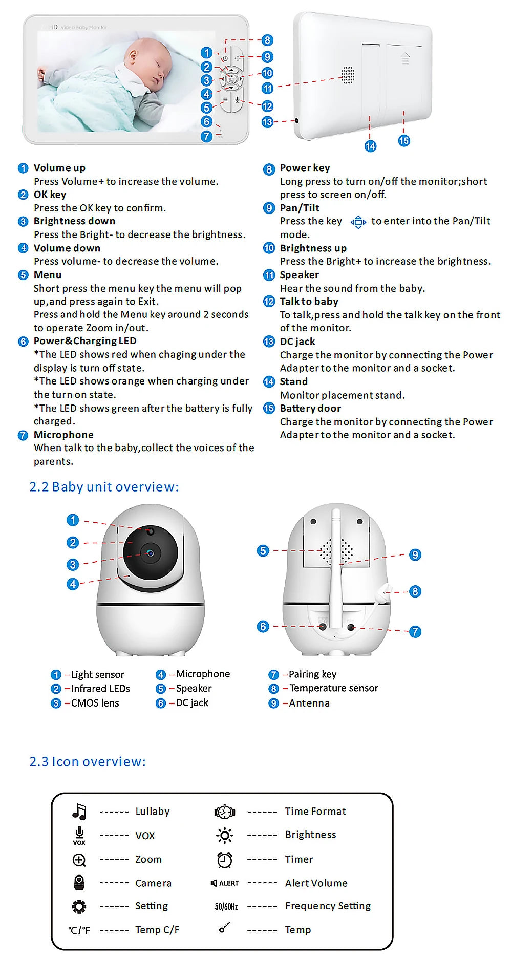 7.0 inch Video Baby Monitor HD Split Screen with 2 Cameras Pan Tilt 4X Zoom 2 Way Audio Night Vision no WiFi 4000mAh Battery