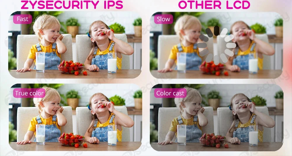 5''IPS Screen Pan-Tilt-Zoom Camera Video Baby Monitor with 30-Hour Battery 2-Way Talk Night Vision Temperature Lullabies SD Card