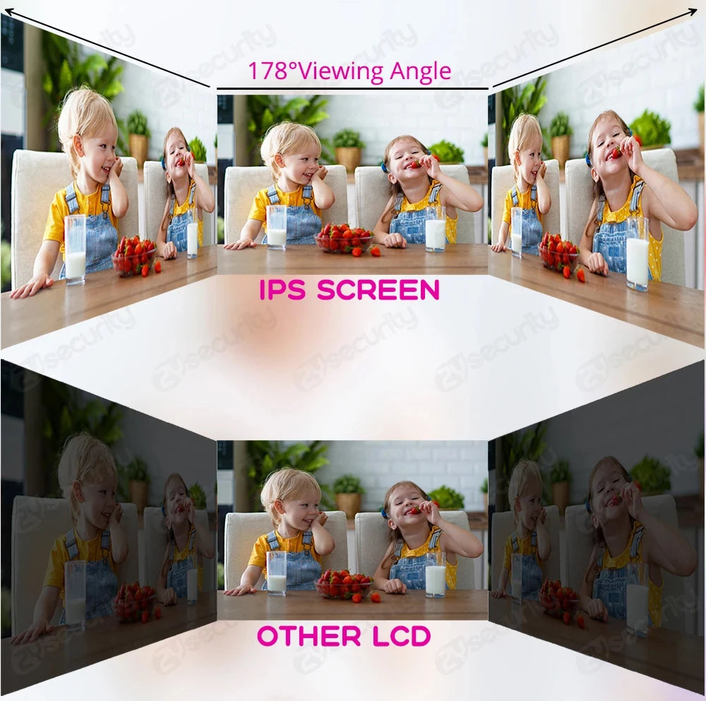 5''IPS Screen Pan-Tilt-Zoom Camera Video Baby Monitor with 30-Hour Battery 2-Way Talk Night Vision Temperature Lullabies SD Card