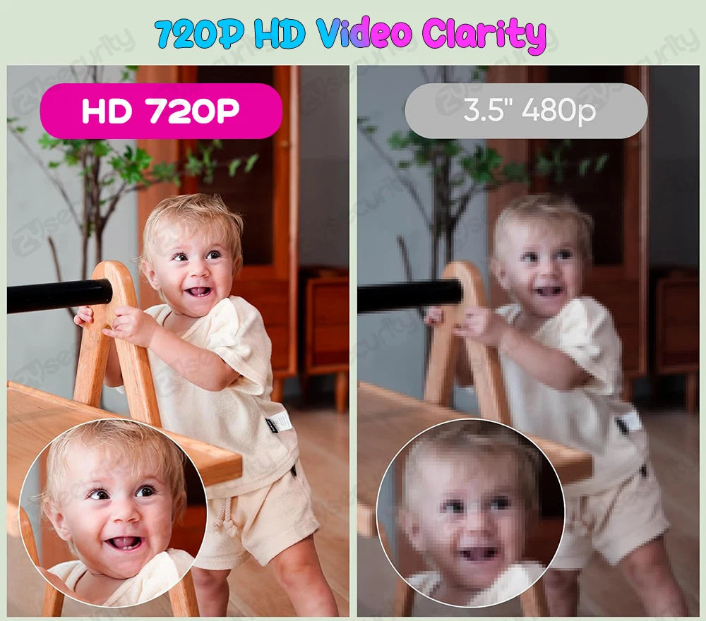 5''IPS Screen Pan-Tilt-Zoom Camera Video Baby Monitor with 30-Hour Battery 2-Way Talk Night Vision Temperature Lullabies SD Card