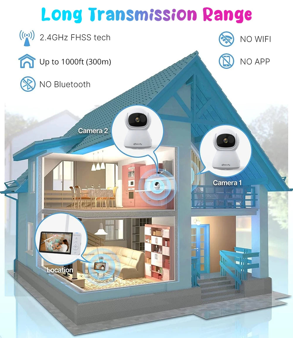 5''IPS Screen Pan-Tilt-Zoom Camera Video Baby Monitor with 30-Hour Battery 2-Way Talk Night Vision Temperature Lullabies SD Card